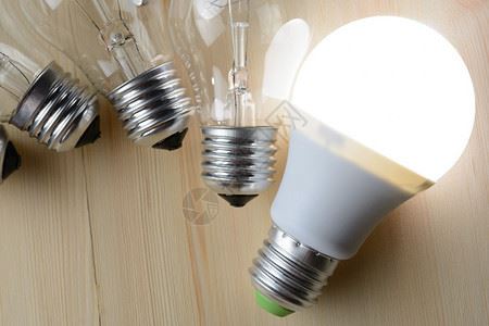 LED Teeb