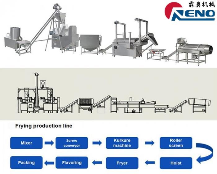 Yuav ua li cas xaiv lub ntsej muag zoo-ntsia hlau extruder 山东创之谷 -2 组 - 秦婷婷